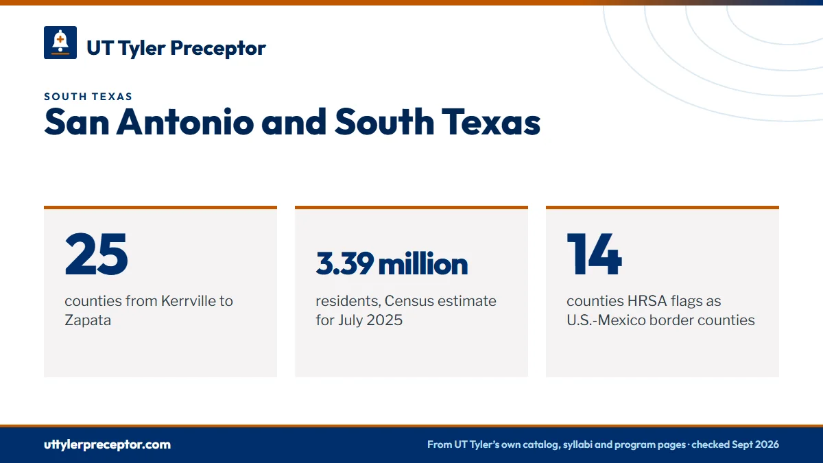 San Antonio and South Texas. 25: counties from Kerrville to Zapata; 3.39 million: residents, Census estimate for July 2025; 14: counties HRSA flags as U.S.-Mexico border counties.